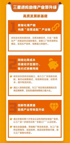 京喜工廠 產(chǎn)銷全鏈路賦能，驅(qū)動傳統(tǒng)工廠智慧升級新篇章