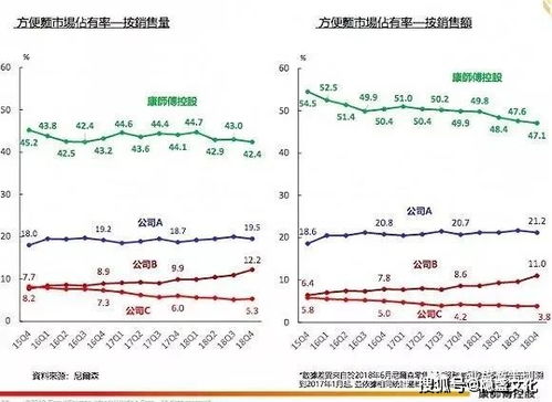誰，才是打工人的知心伴侶——市場營銷策劃方案